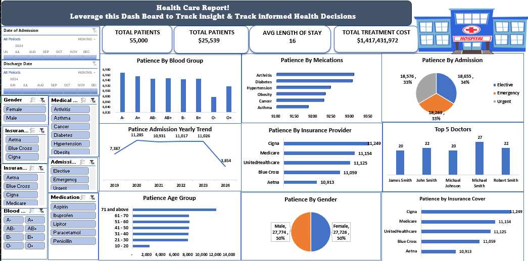 HealthCareReports11.png
